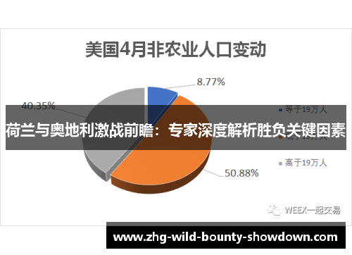 荷兰与奥地利激战前瞻：专家深度解析胜负关键因素