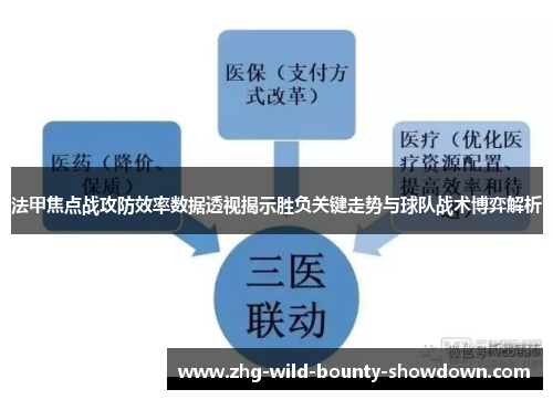 法甲焦点战攻防效率数据透视揭示胜负关键走势与球队战术博弈解析