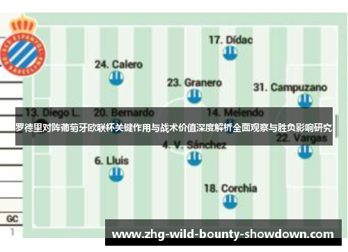 罗德里对阵葡萄牙欧联杯关键作用与战术价值深度解析全面观察与胜负影响研究