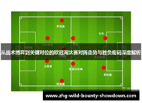 从战术博弈到关键对位的欧冠淘汰赛对阵走势与胜负密码深度解析