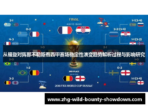 从福登对阵那不勒斯看西甲赛场稳定性演变趋势解析过程与影响研究