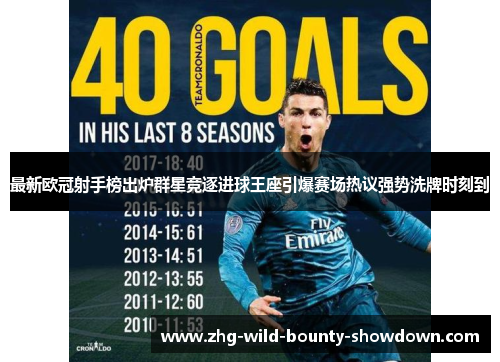 最新欧冠射手榜出炉群星竞逐进球王座引爆赛场热议强势洗牌时刻到