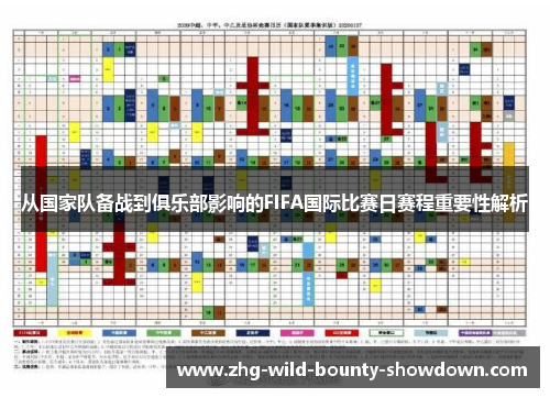 从国家队备战到俱乐部影响的FIFA国际比赛日赛程重要性解析