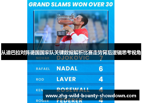 从迪巴拉对阵德国国家队关键数据解析比赛走势背后逻辑思考视角