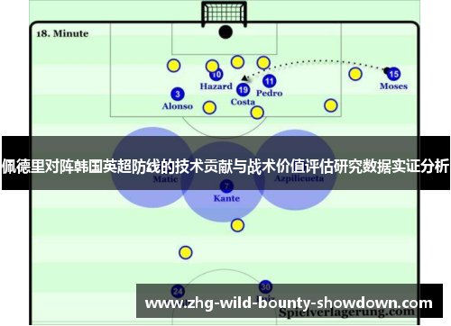 佩德里对阵韩国英超防线的技术贡献与战术价值评估研究数据实证分析