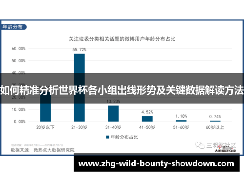 如何精准分析世界杯各小组出线形势及关键数据解读方法